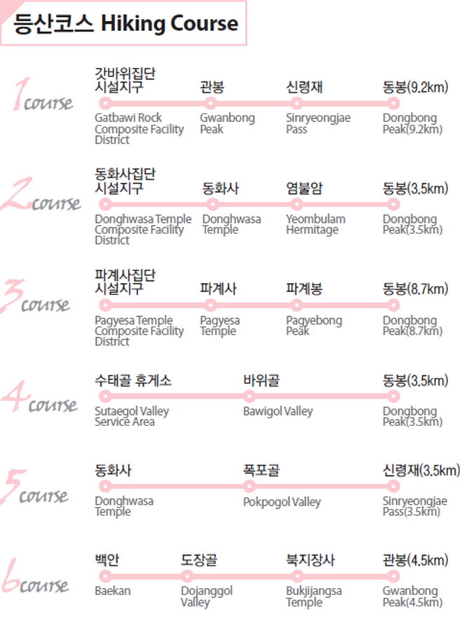 팔공산 자연공원