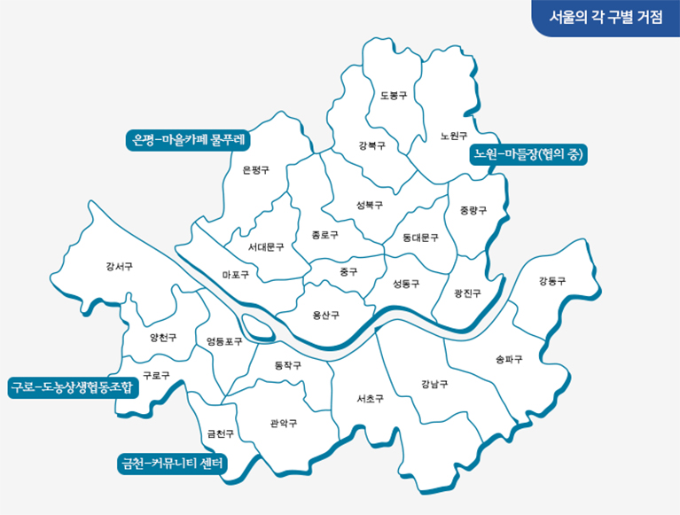 사진설명