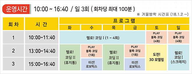과학전시교육 학부모자문단 발대식