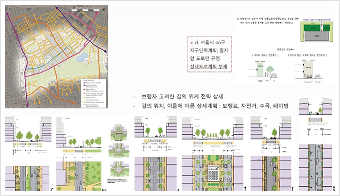 에일즈베리 재생 AAP의 거리 단면도 체계와 지구단위계획 예시 단면도 비교